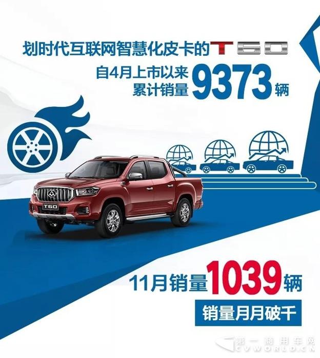 再创纪录!上汽大通11月销量同比增长57%6.jpg 再创纪录!上汽大通11月销量同比增长57%6.jpg