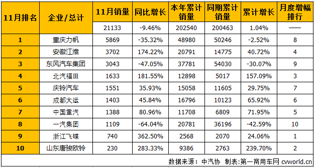 中卡排1.png 中卡排1.png