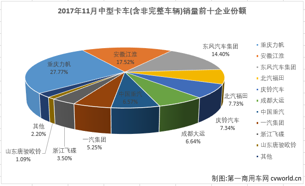 中卡排2.png 中卡排2.png