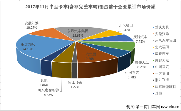 中卡排3.png 中卡排3.png