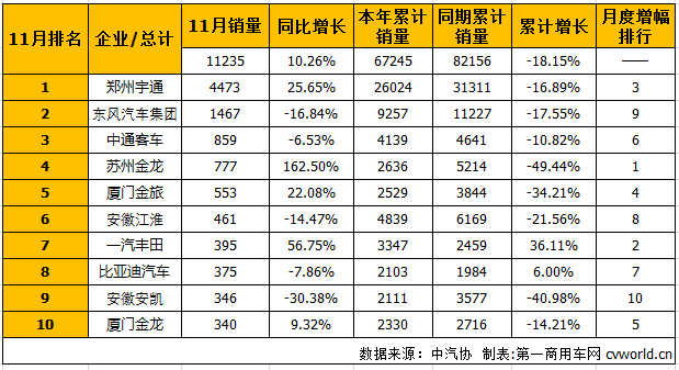中客1.png 中客1.png