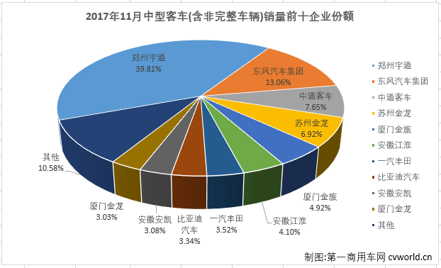 中客排2.png 中客排2.png