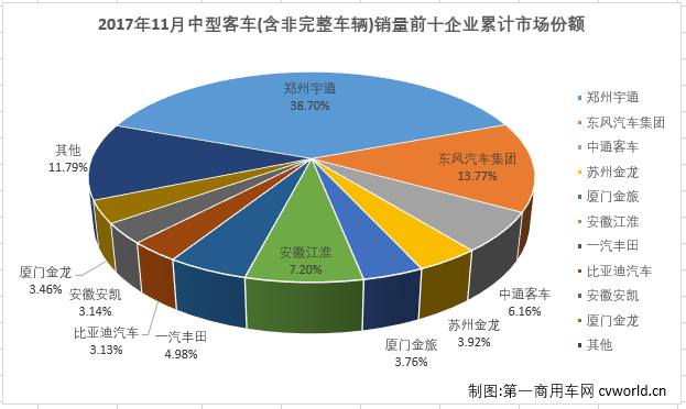 中客排3.png 中客排3.png