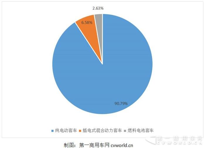 份额.jpg 份额.jpg