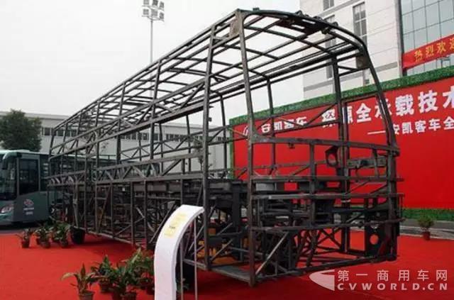 客车企业创新排行榜揭晓 安凯荣登排行榜TOP29.jpg 客车企业创新排行榜揭晓 安凯荣登排行榜TOP29.jpg