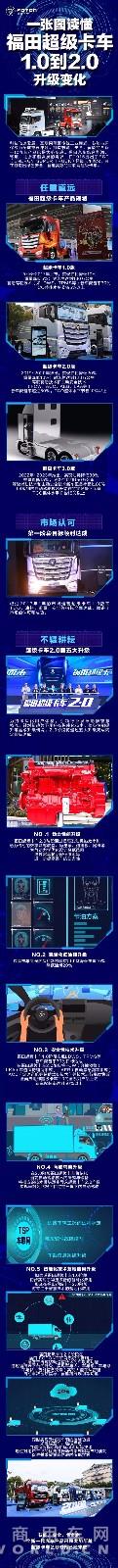 һͼﳬ1.02.0仯.jpg