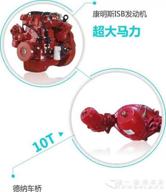 “明星中卡”再获行业客户青睐 25辆东风多利卡D9顺利交付!3.jpg “明星中卡”再获行业客户青睐 25辆东风多利卡D9顺利交付!3.jpg