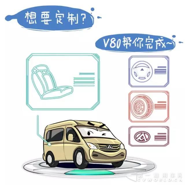 关于2018款V80,你想知道的都在这里!1.jpg 关于2018款V80,你想知道的都在这里!1.jpg