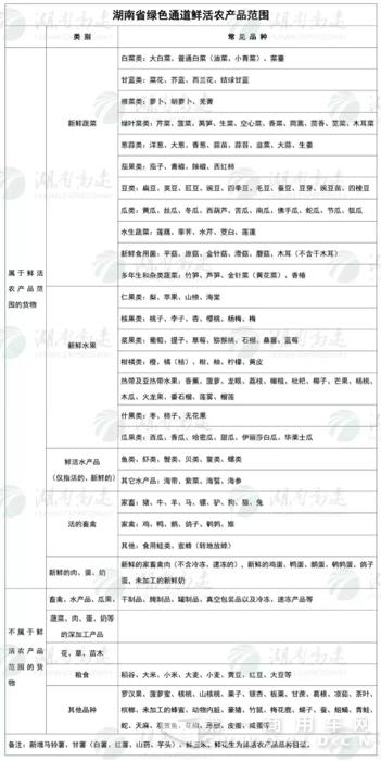 未安装DPF的国三车千万不要去这些地方4.jpg 未安装DPF的国三车千万不要去这些地方4.jpg