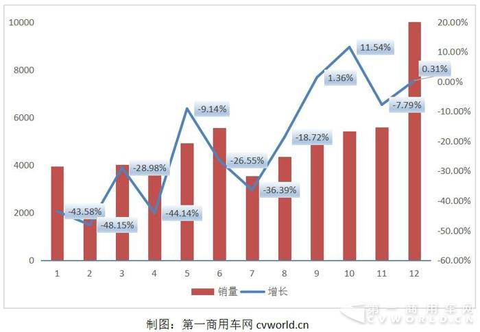 金龙.jpg 金龙.jpg