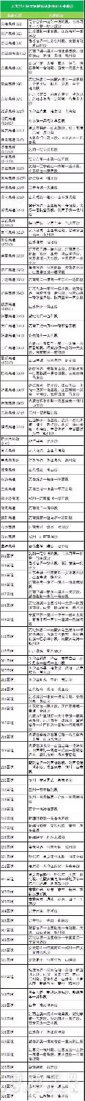 这些路段结冰受影响,卡友们要注意安全4.jpg 这些路段结冰受影响,卡友们要注意安全4.jpg