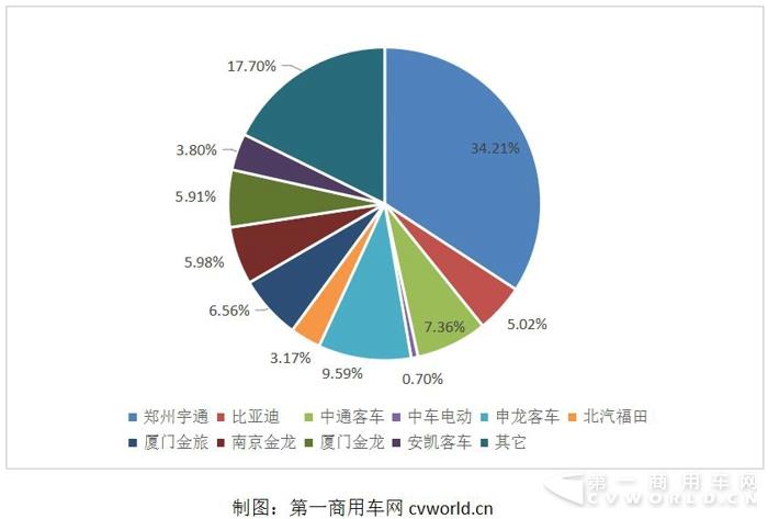 12月份额.jpg 12月份额.jpg