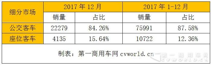 细分市场.jpg 细分市场.jpg
