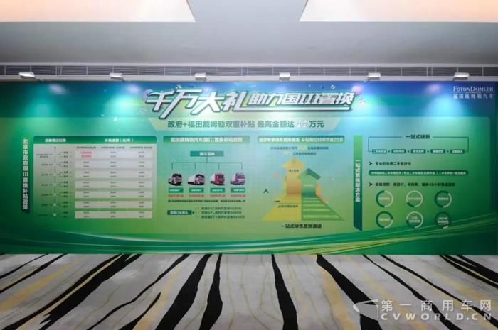 福田戴姆勒千万好礼助力国Ⅲ置换.jpg 福田戴姆勒千万好礼助力国Ⅲ置换.jpg