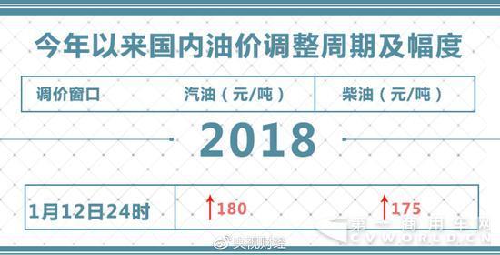 ͼ2018һ һͶ໨7Ǯ4.jpg