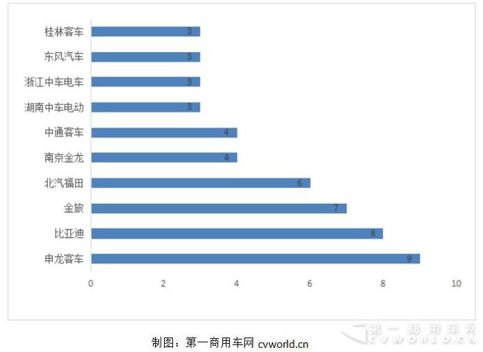 前十.jpg 前十.jpg