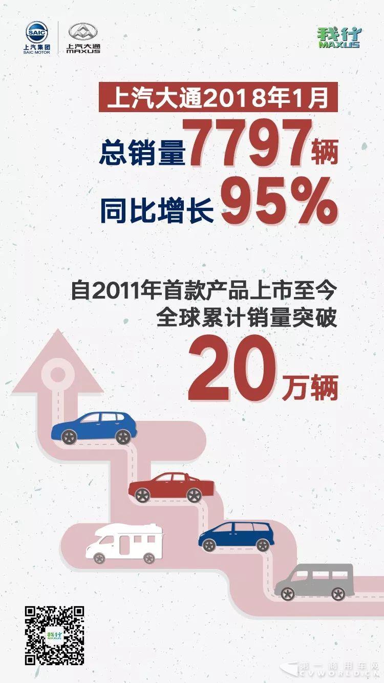 上汽大通.jpg 上汽大通.jpg