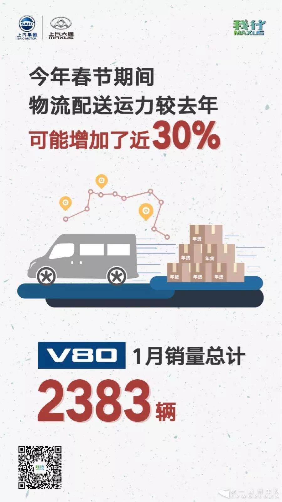 上汽大通1.jpg 上汽大通1.jpg