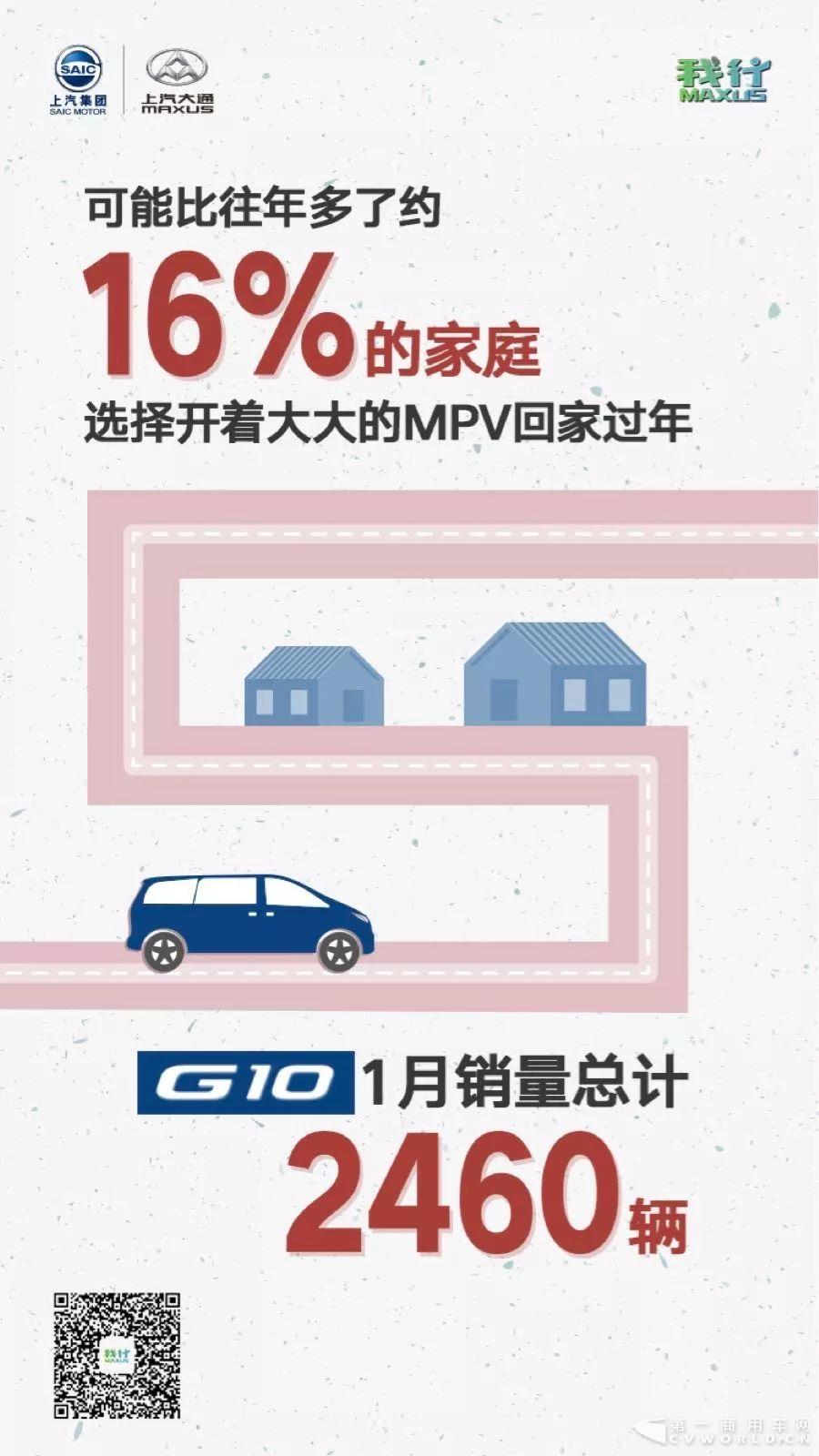 上汽大通2.jpg 上汽大通2.jpg