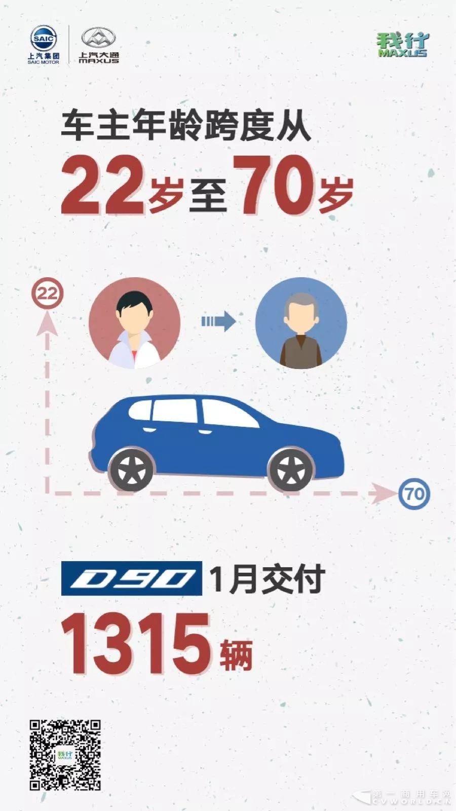 上汽大通4.jpg 上汽大通4.jpg