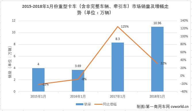 重卡排1.png 重卡排1.png