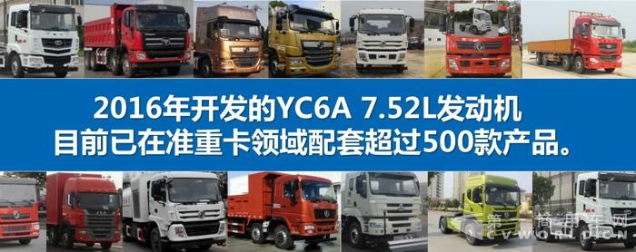 看玉柴YC6A动力如何叱咤准重卡市场!1.jpg