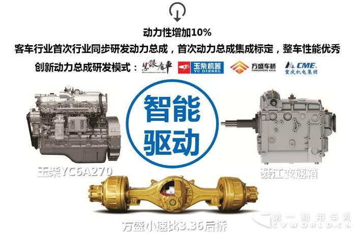 看玉柴YC6A动力如何叱咤准重卡市场!8.jpg