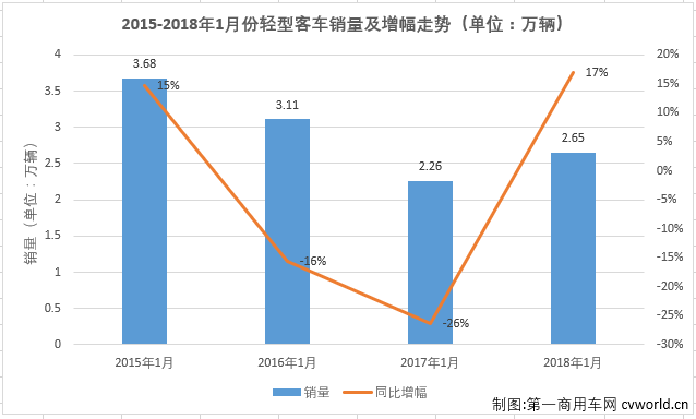 轻客排1.png 轻客排1.png