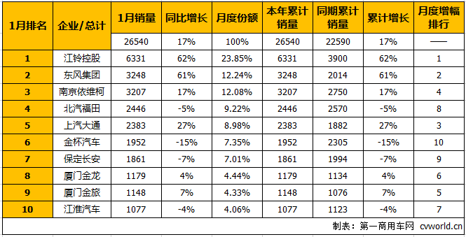 轻客排2.png 轻客排2.png