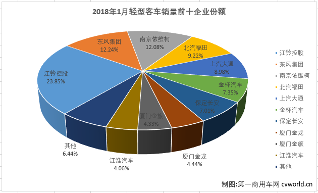 轻客排3.png 轻客排3.png