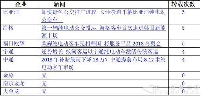 转载.jpg 转载.jpg