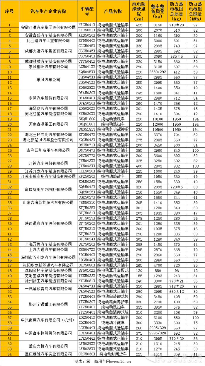 TIM图片20180218120623.png TIM图片20180218120623.png