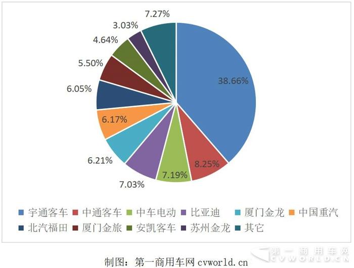份额.jpg 份额.jpg