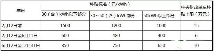 新能源货车.jpg 新能源货车.jpg