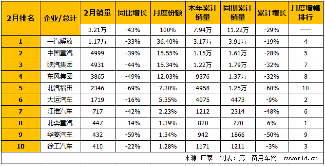 牵引车1.png 牵引车1.png