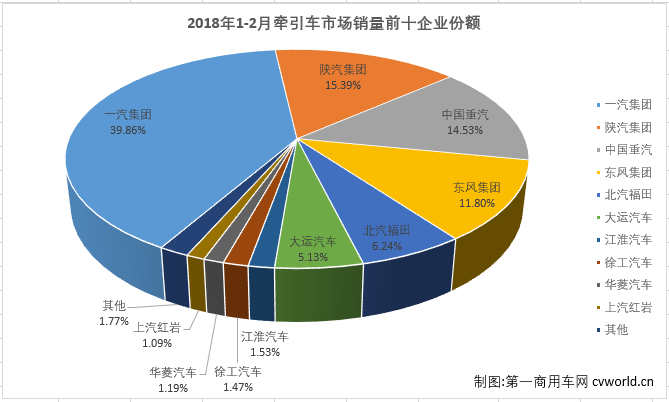 牵引车4.png 牵引车4.png