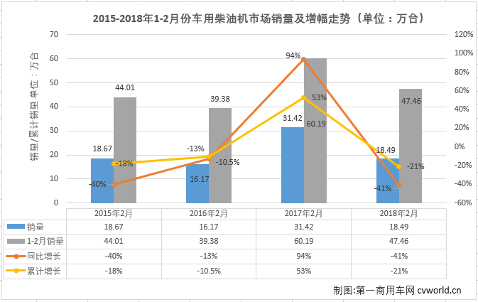 柴油机4.png 柴油机4.png