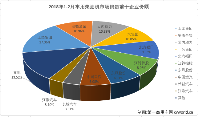 柴油机3.png 柴油机3.png