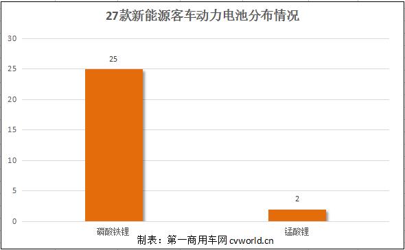 电池.jpg 电池.jpg