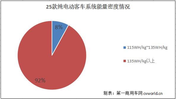 密度.jpg 密度.jpg