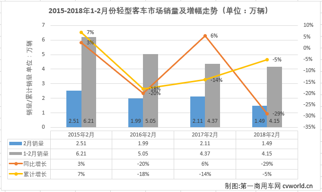 轻客排2.png 轻客排2.png