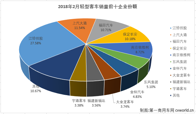 轻客排3.png 轻客排3.png