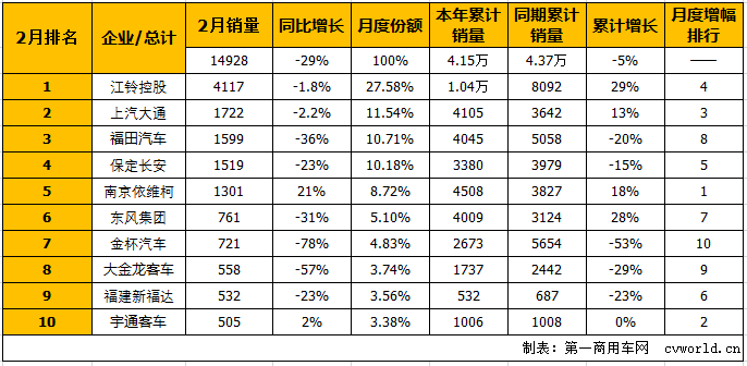 轻客排1.png 轻客排1.png