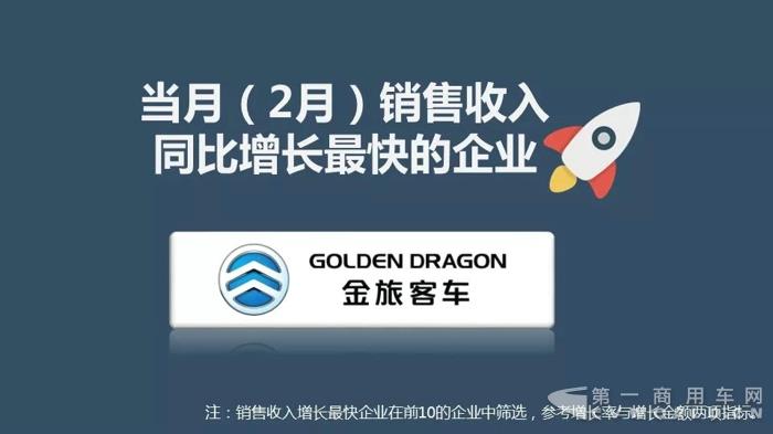 中国客车企业2018年2月销售业绩排行榜4.jpg