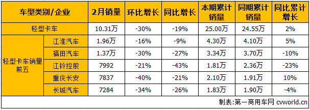 轻.png 轻.png