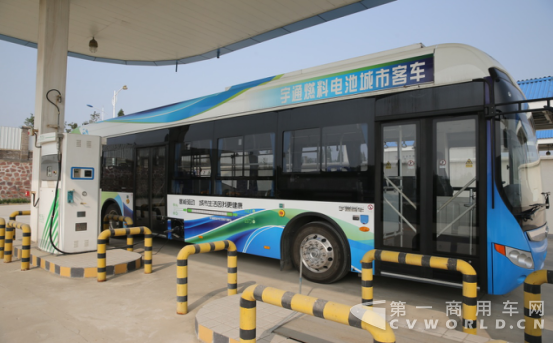 助力打造绿色冬奥,25辆宇通燃料电池客车将交付张家口 (1)623.png 助力打造绿色冬奥,25辆宇通燃料电池客车将交付张家口 (1)623.png