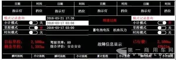 全国首台!东风天龙旗舰ISZ520危化品运输车登陆河北行唐5.jpg 全国首台!东风天龙旗舰ISZ520危化品运输车登陆河北行唐5.jpg