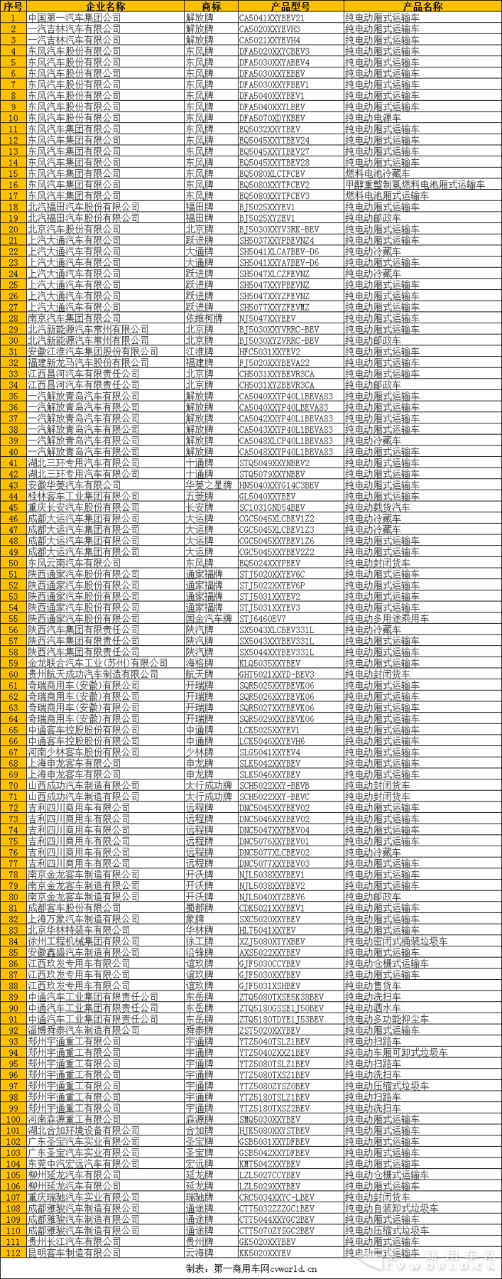 专用车.png 专用车.png