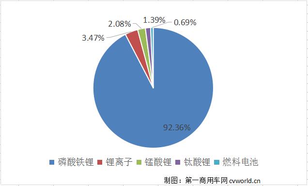 占比2.jpg 占比2.jpg