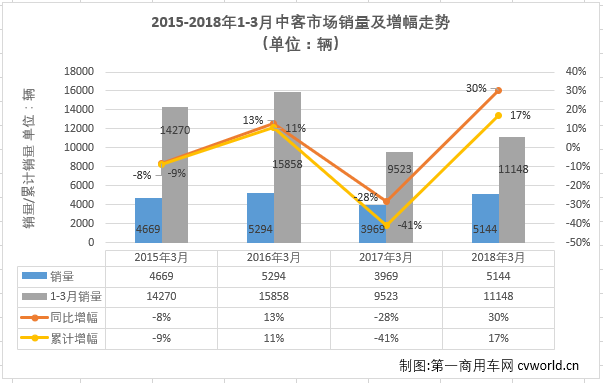 中客排1.png 中客排1.png